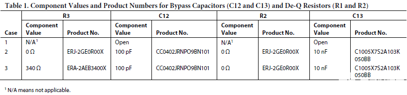 poYBAGPFEOaAagRJAACAMafa6oM745.png?h=270&hash=98AB31C89D8E713589DDCA022D1394EB&la=en&imgver=1
