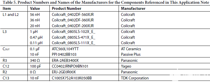 poYBAGPFEPOAcatBAADKH8HXd9E300.png?h=270&hash=68BF138FC255B5166D77EA66A218AFA5&la=en&imgver=1