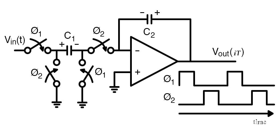 具有非重疊時(shí)鐘的開關(guān)電容積分器