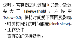 数字设计