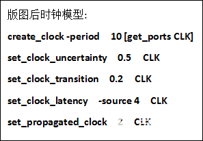 数字设计