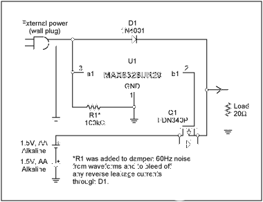 MOSFET