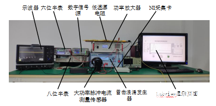 電壓放大器在大功率脈沖電能源研究中的應用