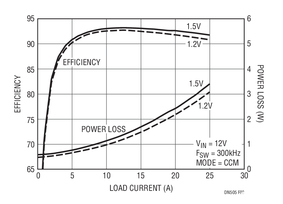 poYBAGPF-b2AJgtpAACh6HcGfE4611.png?la=en&h=300&imgver=1