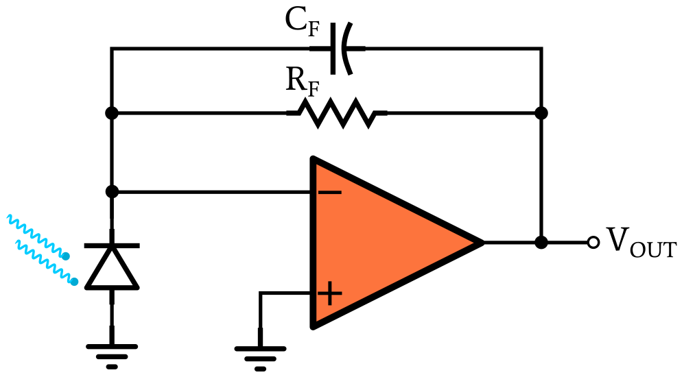 了解<b class='flag-5'>光電二極管</b>工作的光伏和光導<b class='flag-5'>模式</b>