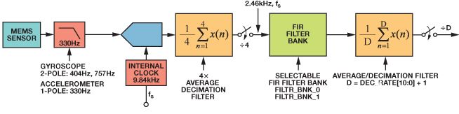 poYBAGPF_0eAam4-AABKLZ7cTG8708.jpg?la=en&imgver=1