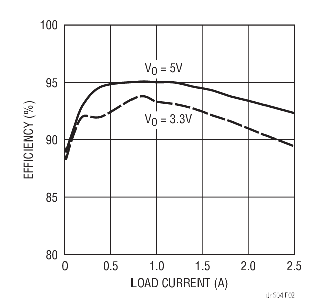 poYBAGPF_u2ASkLvAABTZ9FKNdY747.png?la=en&h=300&imgver=1