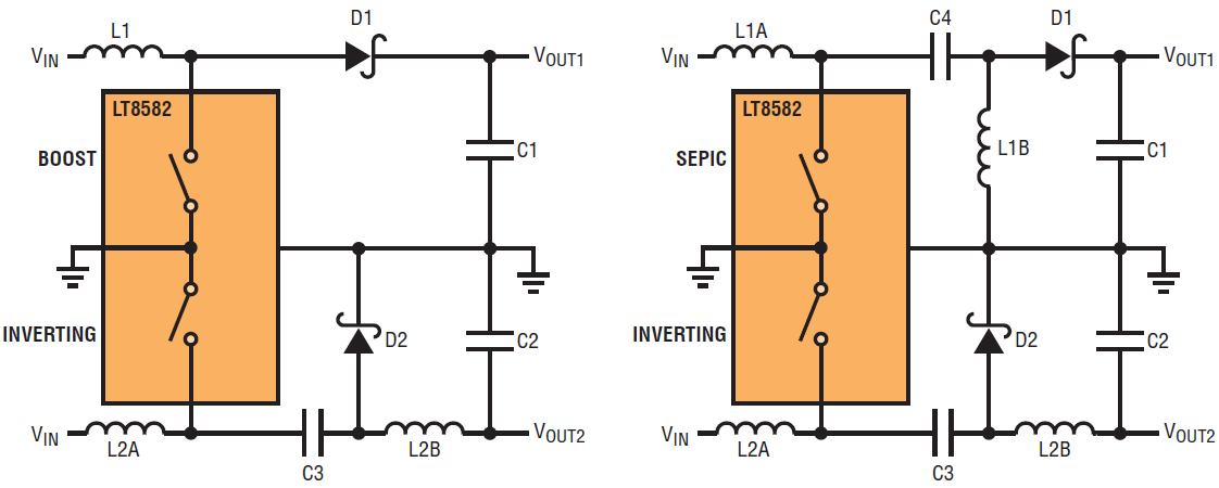 LT8582双通道转换器在单片式双通道解决方案中的应用
