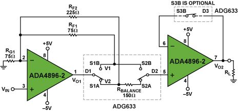 低噪声、<b class='flag-5'>增益</b><b class='flag-5'>可选</b><b class='flag-5'>放大器</b>