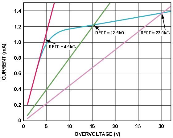 poYBAGPGTpCAbbPxAACAxYOvEl8250.jpg?h=270&hash=A1A778AD579964903E9035386C545B26C3D7D571&la=en&imgver=1