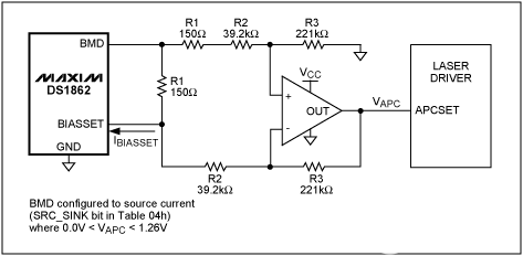 如何将DS1862连接至集成APC环路的激光驱动器
