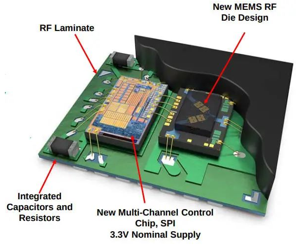 纳米软件分享：<b>射频</b><b>MEMS</b>芯片测试解决方案