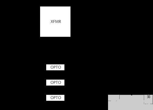 如何为<b class='flag-5'>MAXM</b>22511收发器模块设计和布局EMI优化的PCB