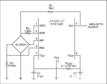 MAX1452非线性校正应用电路