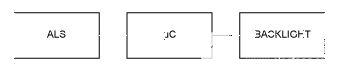 lcd