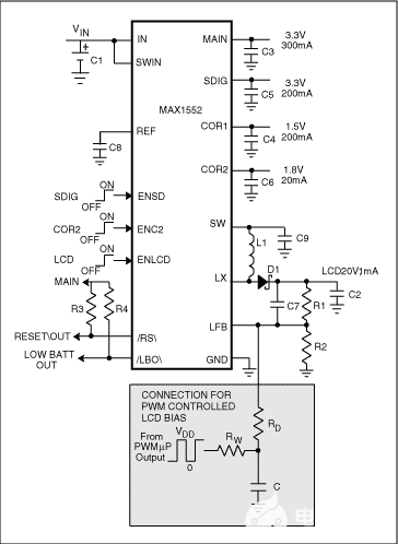 PWM<b>设置</b><b>LCD</b>/LED<b>驱动器</b>的输出