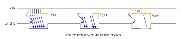 pYYBAGPCIM-ATVW4AAAVO4MK-4w277.gif?imgver=1