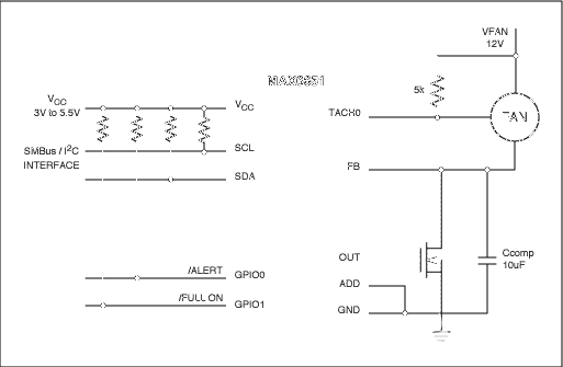MAX6650和MAX6651如何与更高电压的风扇配合使用