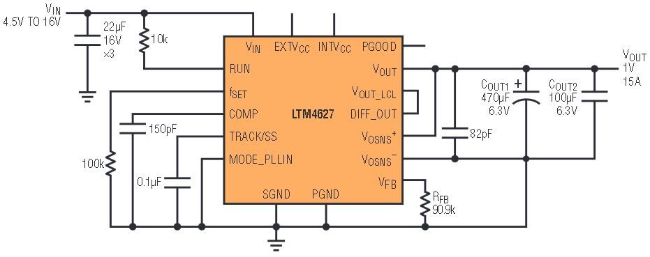 15A μModule稳压器通过将12V高效转换为1V来解决热问题