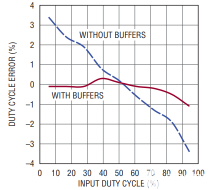 poYBAGPV6mKAIgANAAB4o07mNyE924.png?h=270&hash=E1D57825908482A442451D01211959D4A501DCE1&la=en&imgver=1