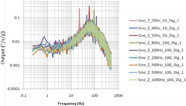 poYBAGPV7zOAcs3_AAIYsl2Fv2o804.png?la=en?h=270&imgver=1