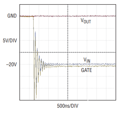 MOSFET