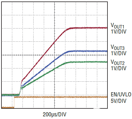 poYBAGPWGbOABCk-AACOVXztkoI851.png?h=270&hash=A84B7213355B579C42A9EE40B7A8907635FA5C40&la=en&imgver=1