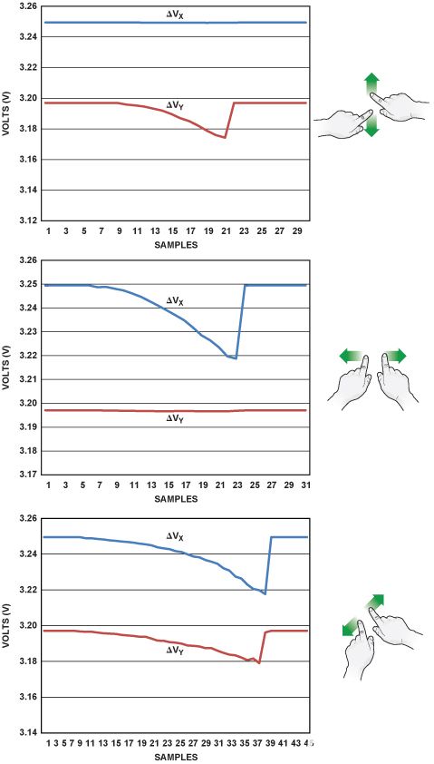 poYBAGPWH6GABqUfAAClLe8rWAs009.jpg?la=en&imgver=1