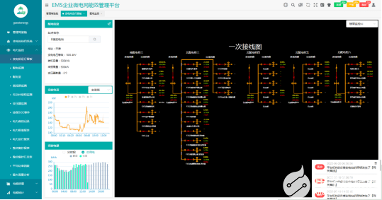 電力物聯網在智慧電網電力系統中的應用