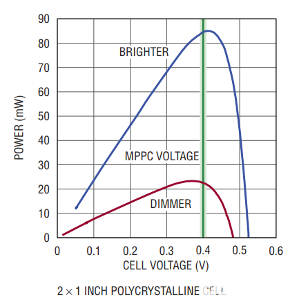 poYBAGPWML-ATJDYAACZhsgSp3g530.png?h=270&hash=76B6F1363CFB9B0425359C57FF7E4DBCB98017B1&la=en&imgver=1