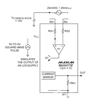 ESD