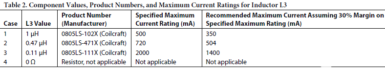 pYYBAGPFEOmANK50AACIjnfRFrg919.png?h=270&hash=682FA792E41138F7B82FC75A6E328F85&la=en&imgver=1