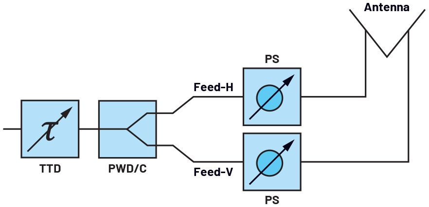 pYYBAGPFE1WAK_wlAABci4i_n04532.jpg?h=270&hash=9F97746ABBDF7314DD73DD5B7688FFAD&imgver=1