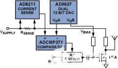 dac