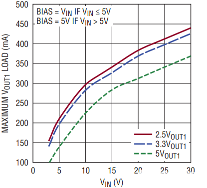 pYYBAGPGOqCAU9P4AACfJWpdmGk284.png?h=270&hash=5D81F732D1EC7AFFC0E99B82C8DE3623C6438E64&la=en&imgver=1