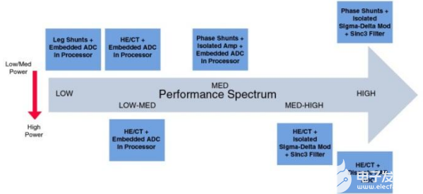 info-1-1 poYBAGPXbkKATFCrAAFlbGm0wwI104.png?h=270&hash=576E5CC1A93E41585A755962050E444412AA6E60&la=en&imgver=1