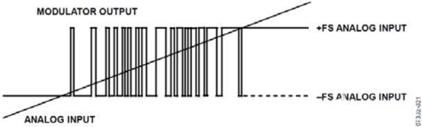 poYBAGPYa32AV_mdAAB8XwfEIro960.png?h=270&hash=B1C5F8FF484DB81667331B55466C346DF51ABA16&la=en&imgver=1