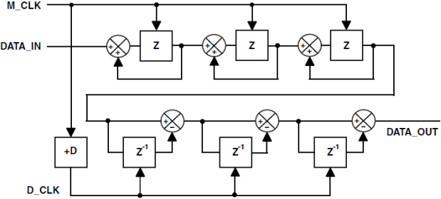 poYBAGPYa4mAUKUTAAB-5K5Gxn8138.png?h=270&hash=C3196448E590B979332E9E069537D3FD6FD53EA7&la=en&imgver=1