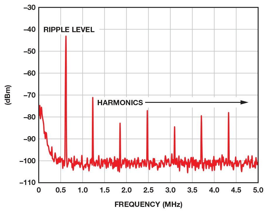 poYBAGPYgJqACa95AABoh1-Fa3A477.png?la=en&imgver=1