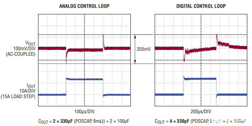 pYYBAGPVzhuAUrlcAAFB0Aqwx_Y912.png?h=270&hash=14DBDB6E0E5786FC7BD2CDD9B374FDD0A2FA7C32&la=en&imgver=1