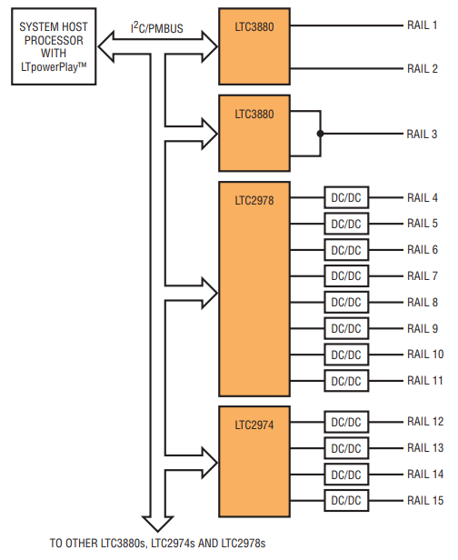 pYYBAGPVziCAXjfrAACyVvO0kgY080.png?h=270&hash=2A31978076098D1802664719A3ED7A642A65F680&la=en&imgver=1