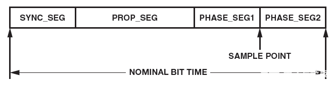 pYYBAGPV0sGAOmjEAAAezk6SgWI793.png?h=270&hash=C9F6524B82B758A8DB7C9FF2DDADF2C693D60420&la=en&imgver=1