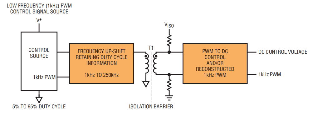 pYYBAGPV6luAS9xEAADQnrOEnKM763.png?h=270&hash=04666DF8FA1F0DC978BDFB660021634988EF0DB6&la=en&imgver=1