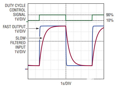 pYYBAGPV6m2ATQoQAAC3tiyiTHE385.png?h=270&hash=E56BD6A60159F2AEF0098CE79D9091C7E7FC99E7&la=en&imgver=1