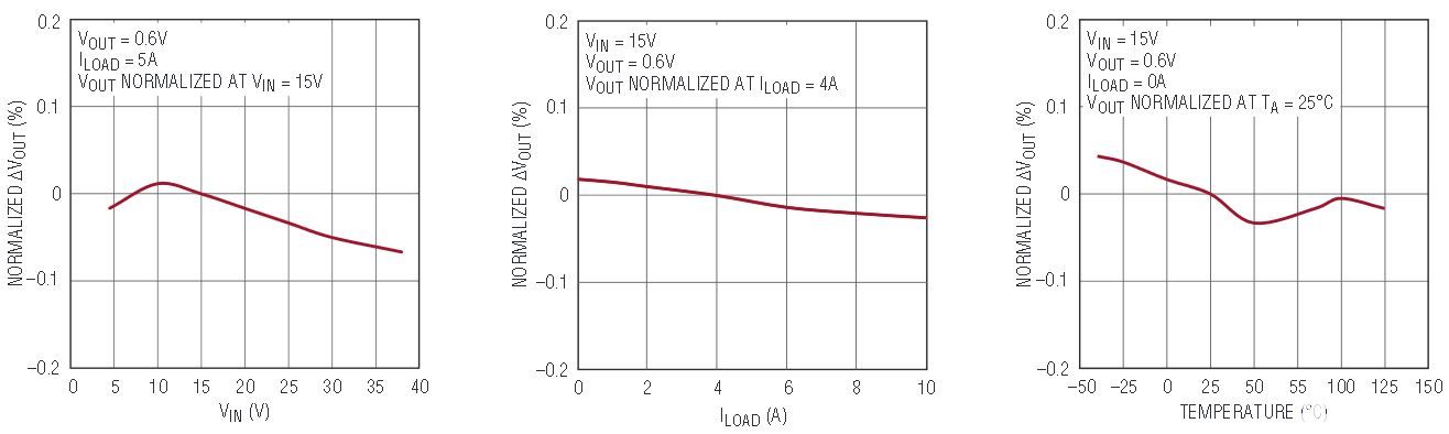 pYYBAGPV7HyAJPueAADTkRHKjd4075.jpg?h=270&hash=73C00C58FB709519D29A6D922A2278A575FBE10E&la=en&imgver=1