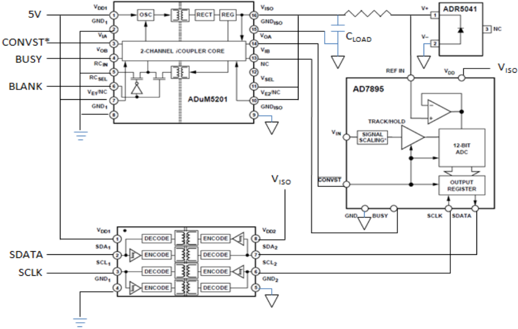 使用<b class='flag-5'>iso</b><b class='flag-5'>功率</b><b class='flag-5'>器件</b>提高精度