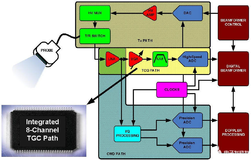 poYBAGPY6KaAATUOAAevCXw-pag202.png?h=270&hash=821352CDB146C1E63F7E4B9E3C7C7AF8CEBDE710&la=en&imgver=1