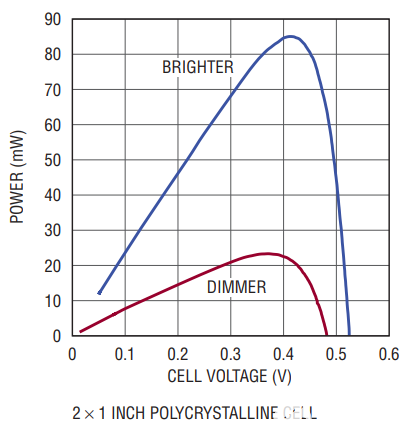 pYYBAGPWMLuABfSWAACNJFtuXP8051.png?h=270&hash=90EB9CA07CDA36158EE80C20199FA701E02B0519&la=en&imgver=1