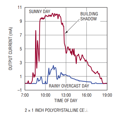 pYYBAGPWMMOAHBBgAACohSgWvbc096.png?h=270&hash=9AC99E53BD1D7069377B7EDCC66FDB1A8C247E25&la=en&imgver=1