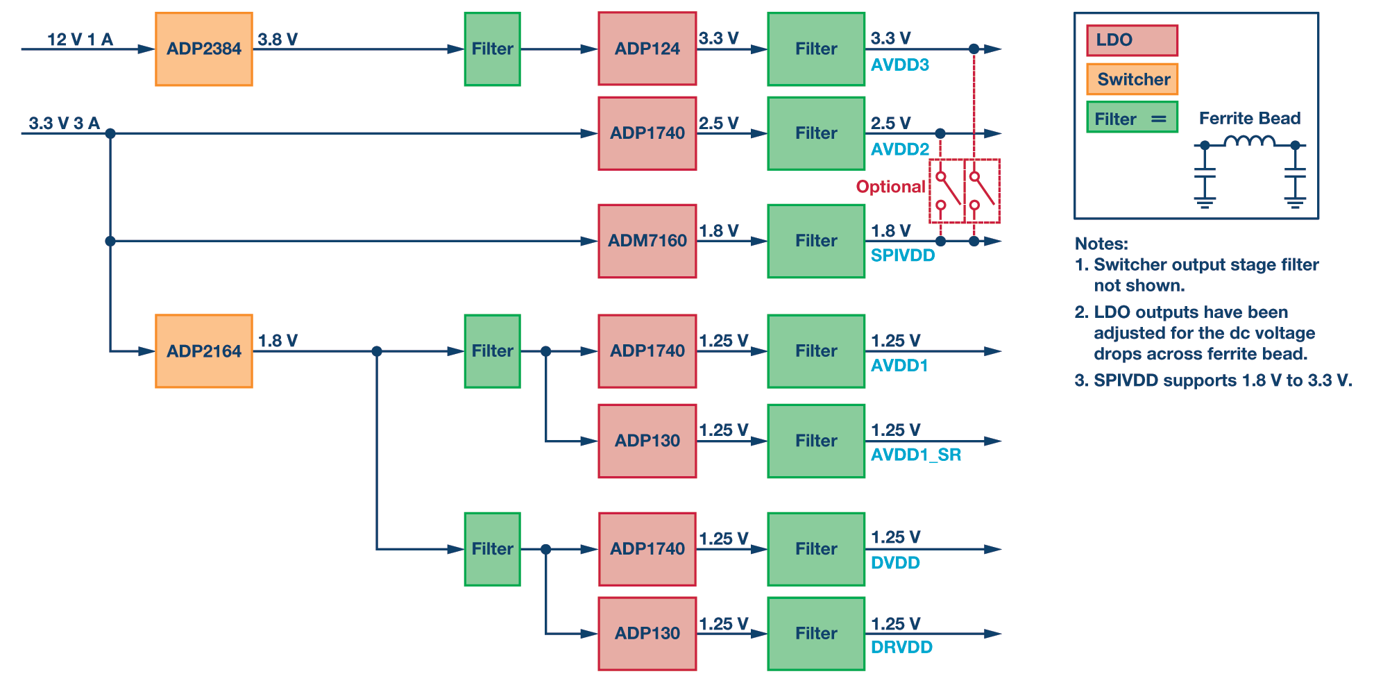 poYBAGPZ45OAH6oLAAC9zr7s5II604.png?la=en&imgver=1